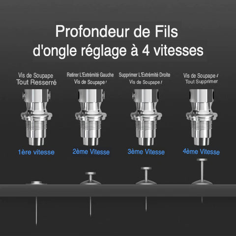 Cloueuse Ã  air intÃ©grÃ©e