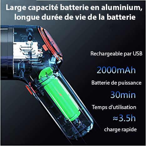 Mini aspirateur de voiture Quebecool 