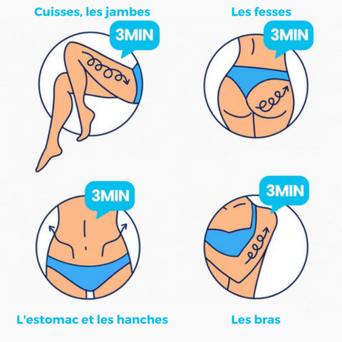 Moli Masseur  | 50% de rÃ©duction