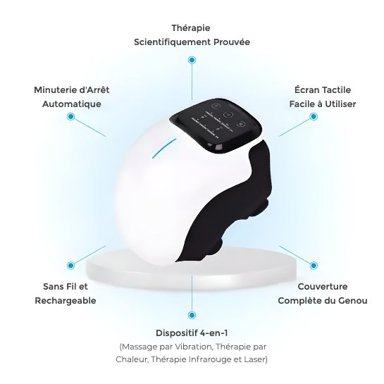 KneeRelief