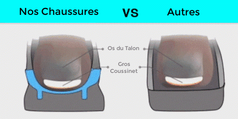 Bottes Polaires AntidÃ©rapantes Chaudes et Confortables