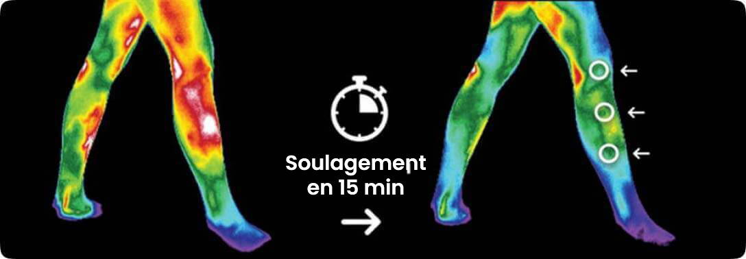 Patchs Anti-Douleur Naturels