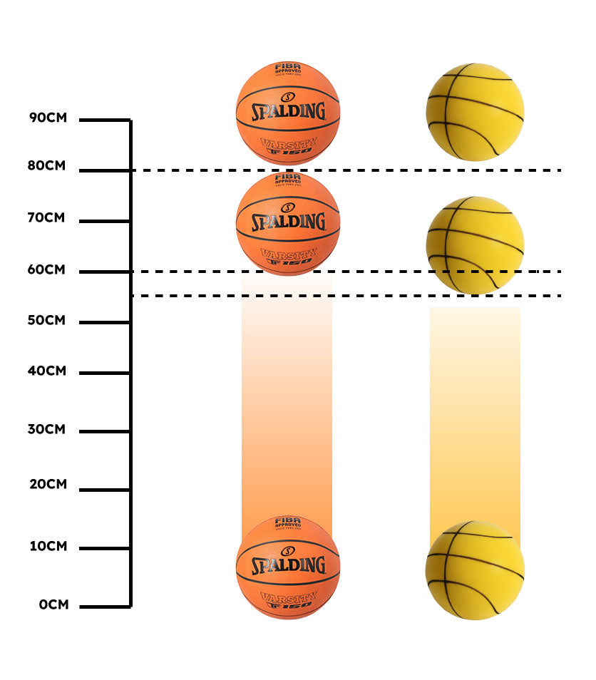 Smousse Ball