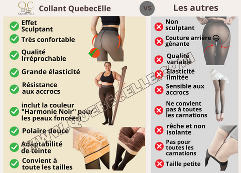 Collants Premium : AdaptabilitÃ© Parfaite Ã  Toutes les Tailles, Les Meilleurs du MarchÃ© !