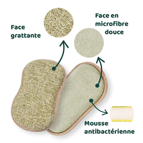 ECOPONGE - Ã‰ponge Lavable et RÃ©utilisable