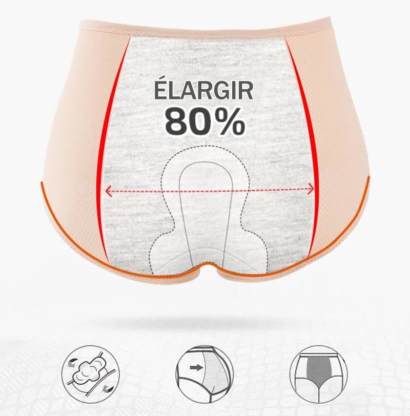 Everdries - Culotte de protection anti-fuite taille haute