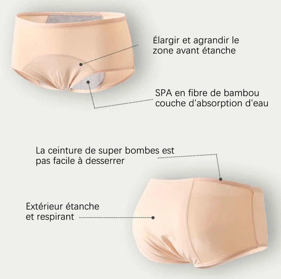 Everdries - Culotte de protection anti-fuite taille haute