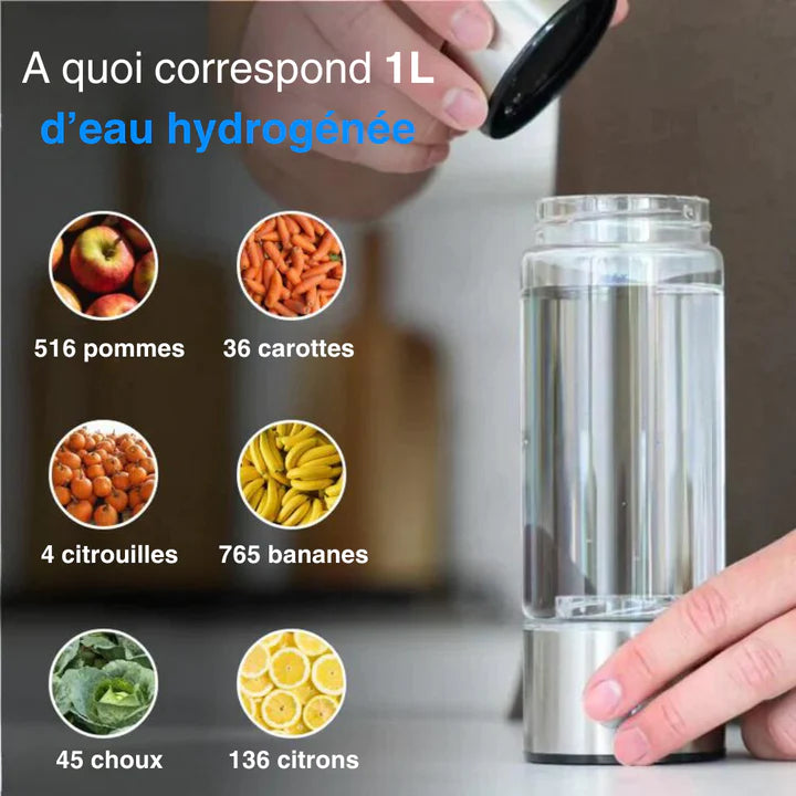 GOURDE WATERPURE | L'EAU INFUSÃ‰E Ã€ L'HYDROGÃˆNE