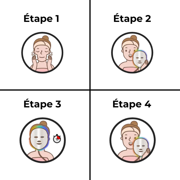 Masque LED Pour Visage | Koliza