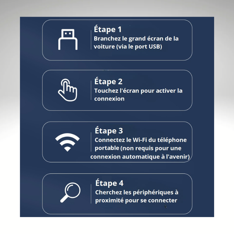 Convertisseur CarPlay sans fil SmartDrive
