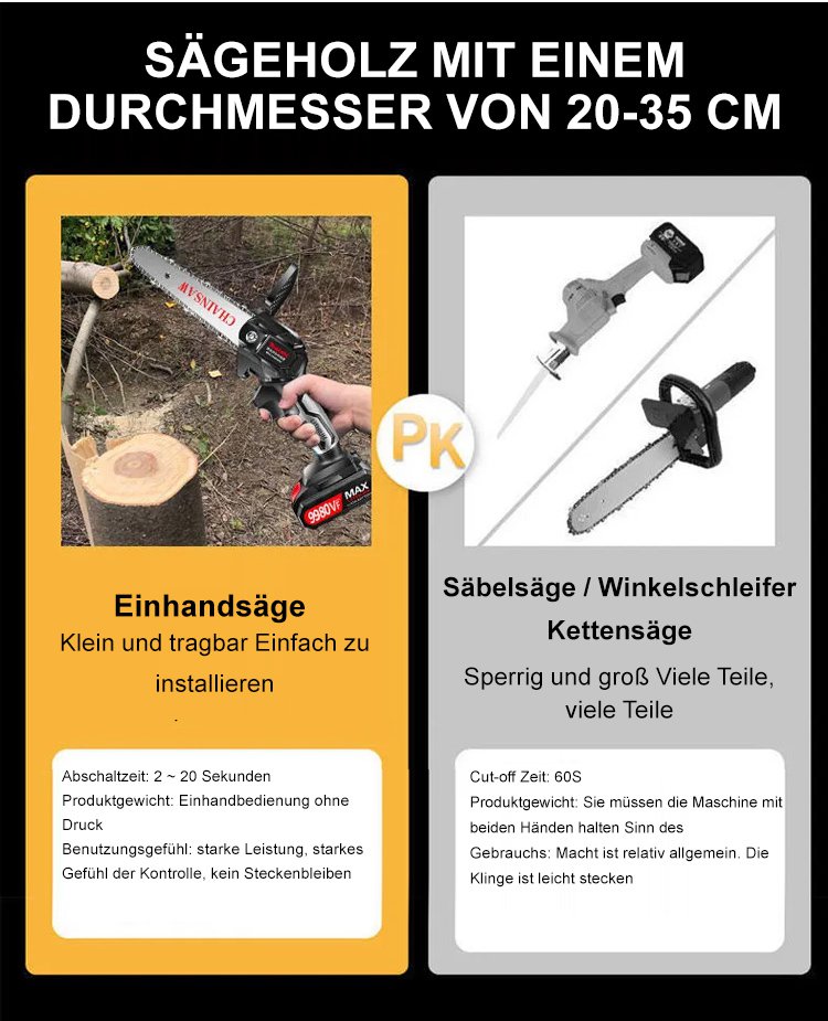 TronÃ§onneuse allemande lÃ©gÃ¨re, puissante et robuste - Profitez d'une rÃ©duction de 48%!