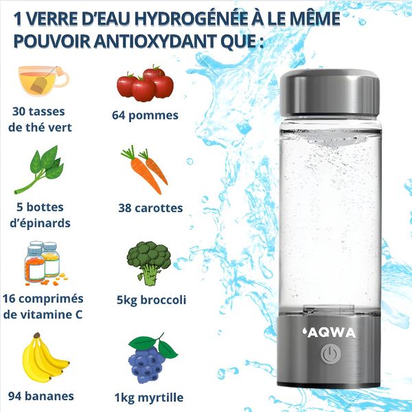 HydroVital | ToutPetitMini